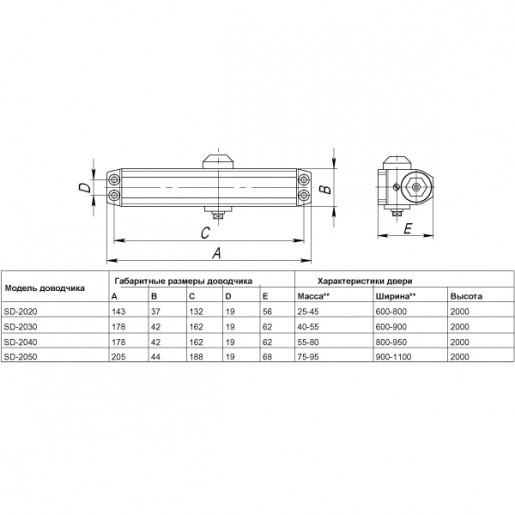 Доводчик дверной Punto (Пунто) SD-2050 BL 75-95 кг (черный)
